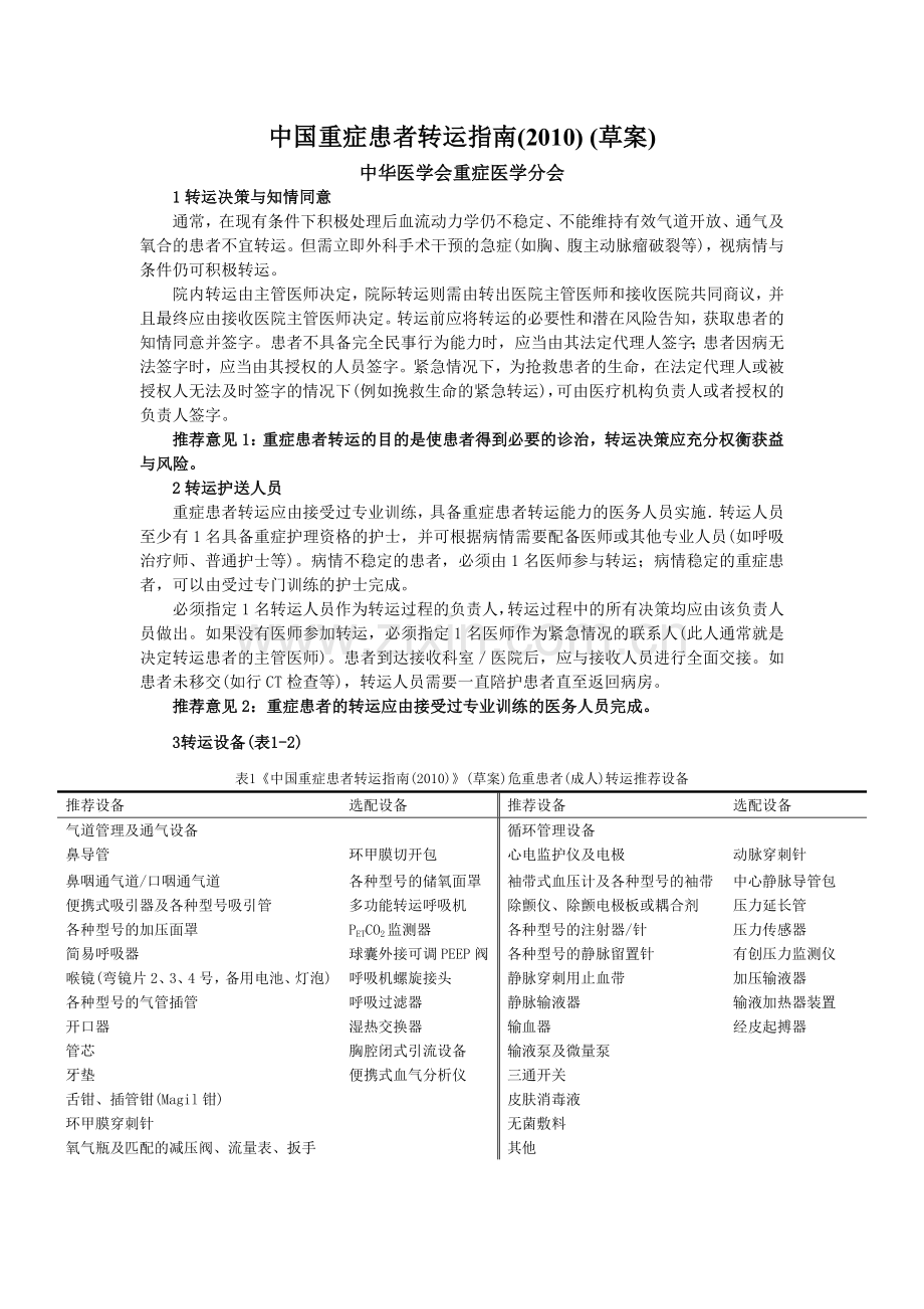 中国重症患者转运指南(2010)-(草案).doc_第1页