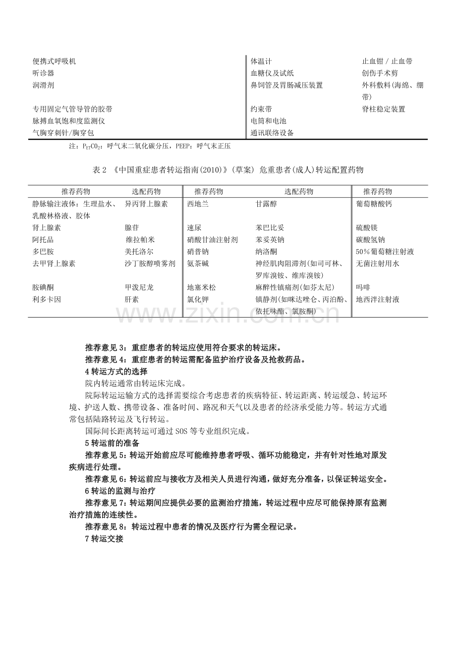中国重症患者转运指南(2010)-(草案).doc_第2页