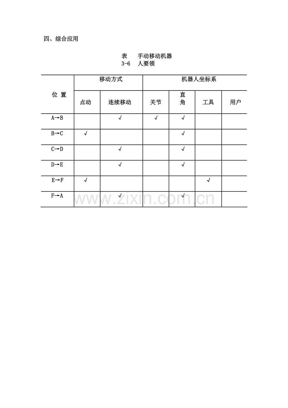 工业机器人技术习题答案.pdf.doc_第2页