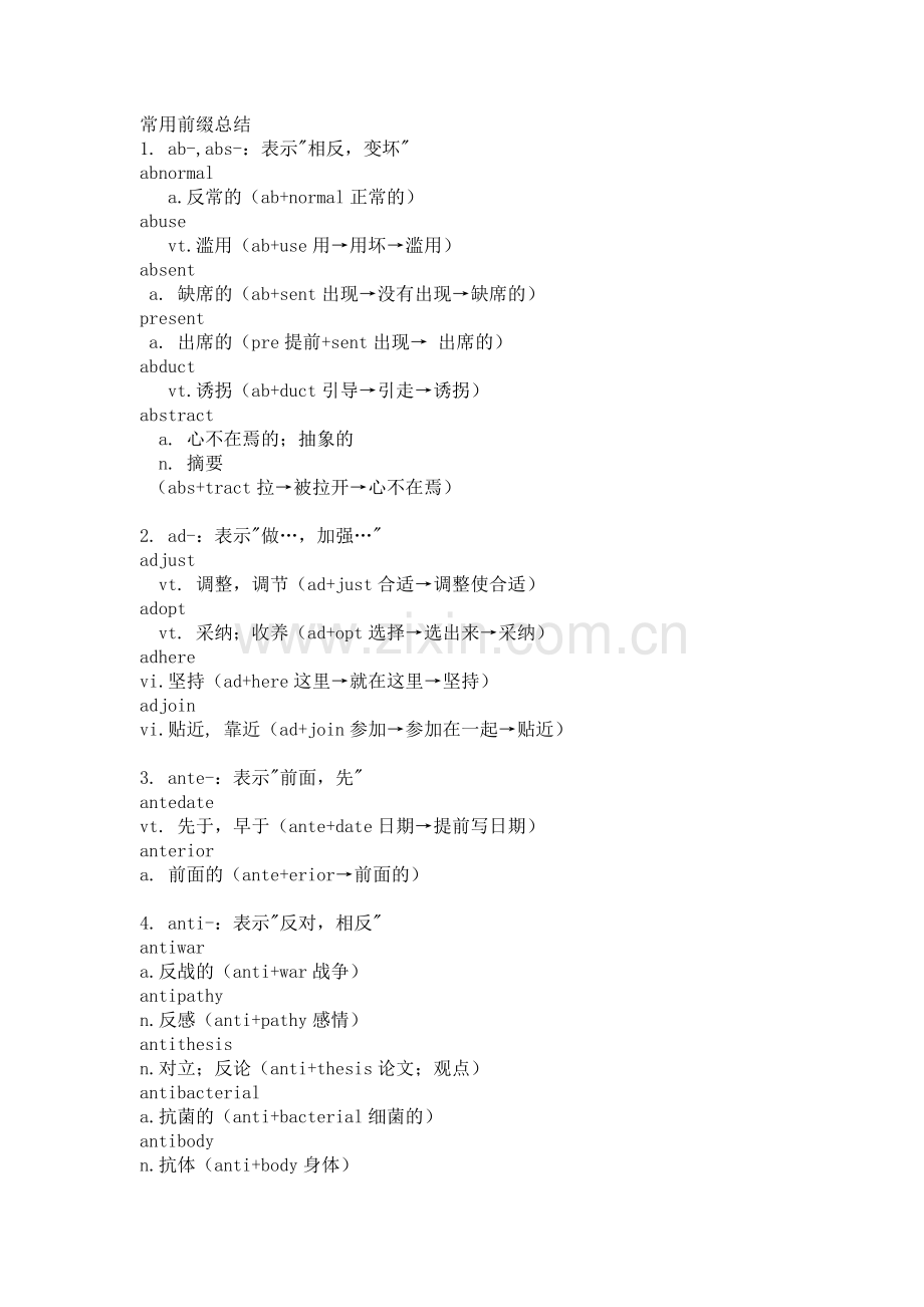 常用前缀总结.doc_第1页