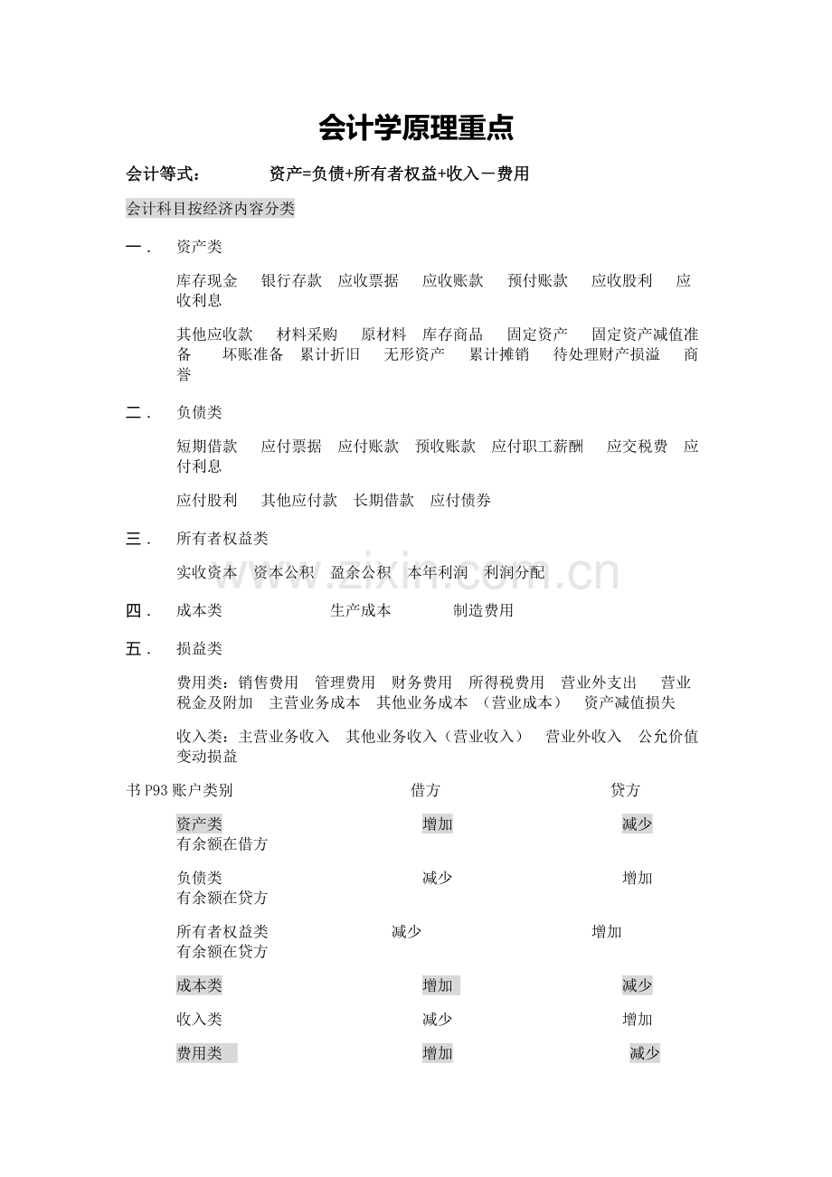基础会计学原理重点整理(精编).doc_第1页