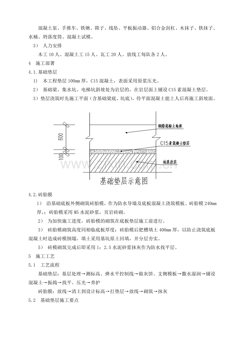 基础垫层与砖胎模施工方案.doc_第2页