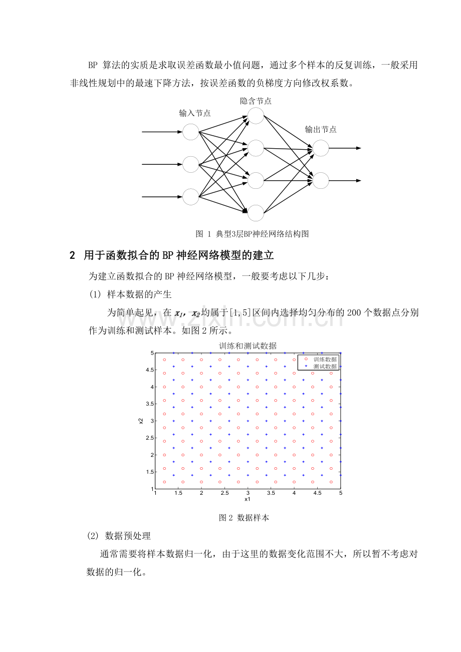 基于BP神经网络的非线性函数拟合.doc_第2页