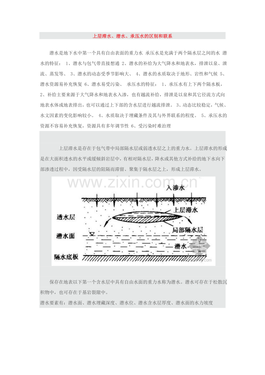 上层滞水、潜水、承压水的区别和联系.doc_第1页