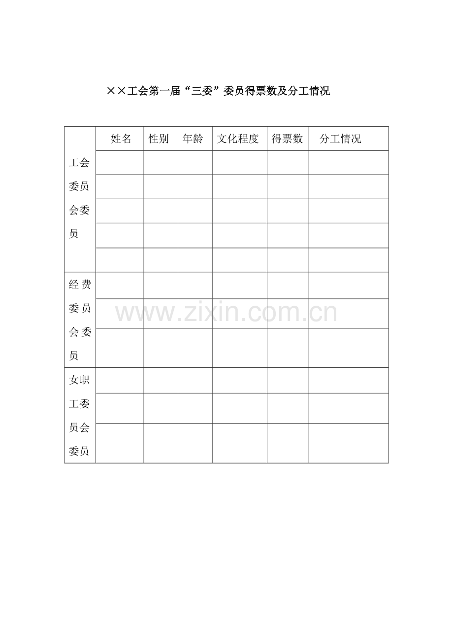 关于第一次工会会员(代表)大会选举结果情况的请示.doc_第2页