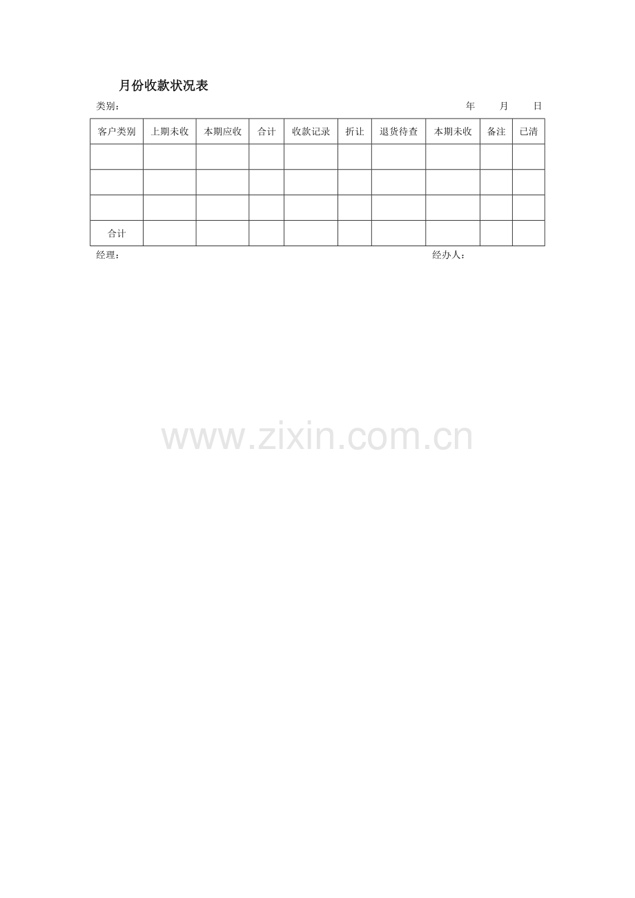 财务人员必备：财务报表模板大全.doc_第2页