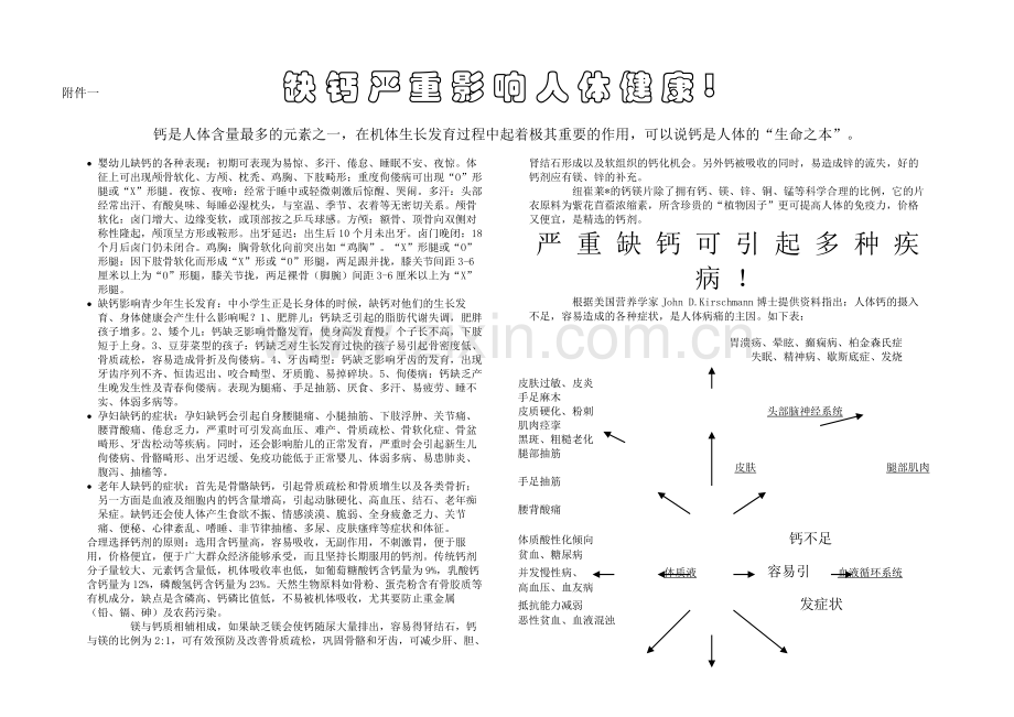 各种钙剂对比表.doc_第1页