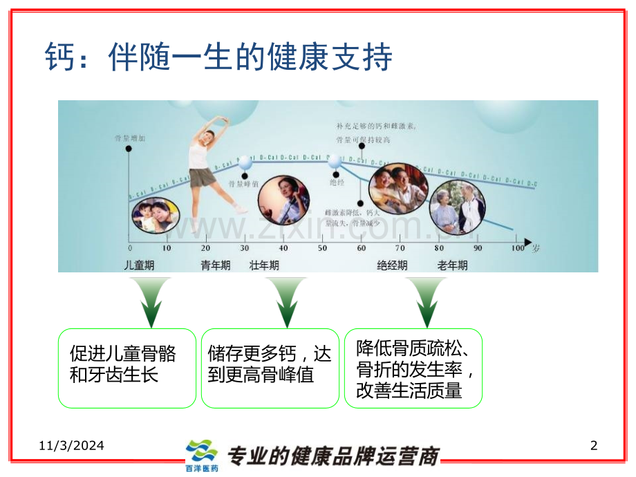 如何选择一款优质的钙幻灯片.ppt_第2页