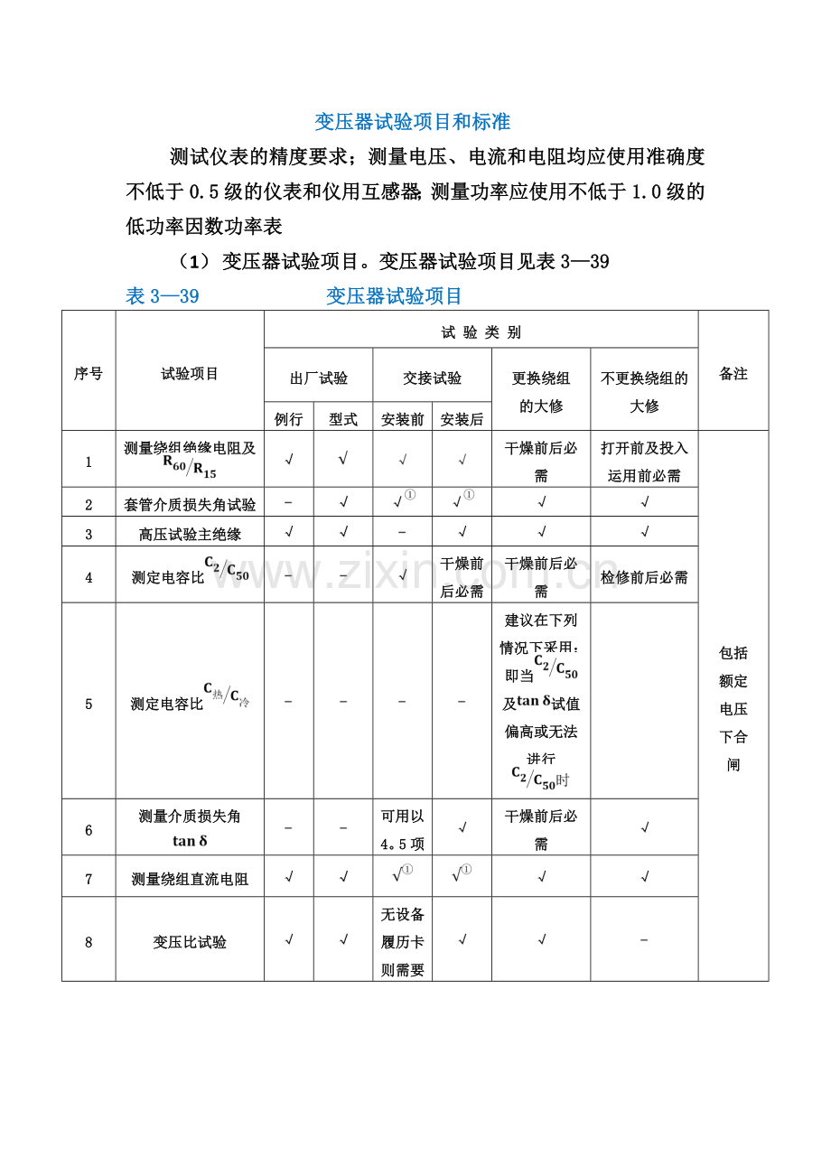 变压器试验项目及标准.doc_第1页