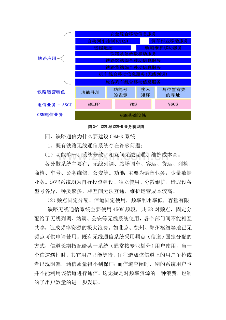 GSM-R系统的组成及业务功能.doc_第2页