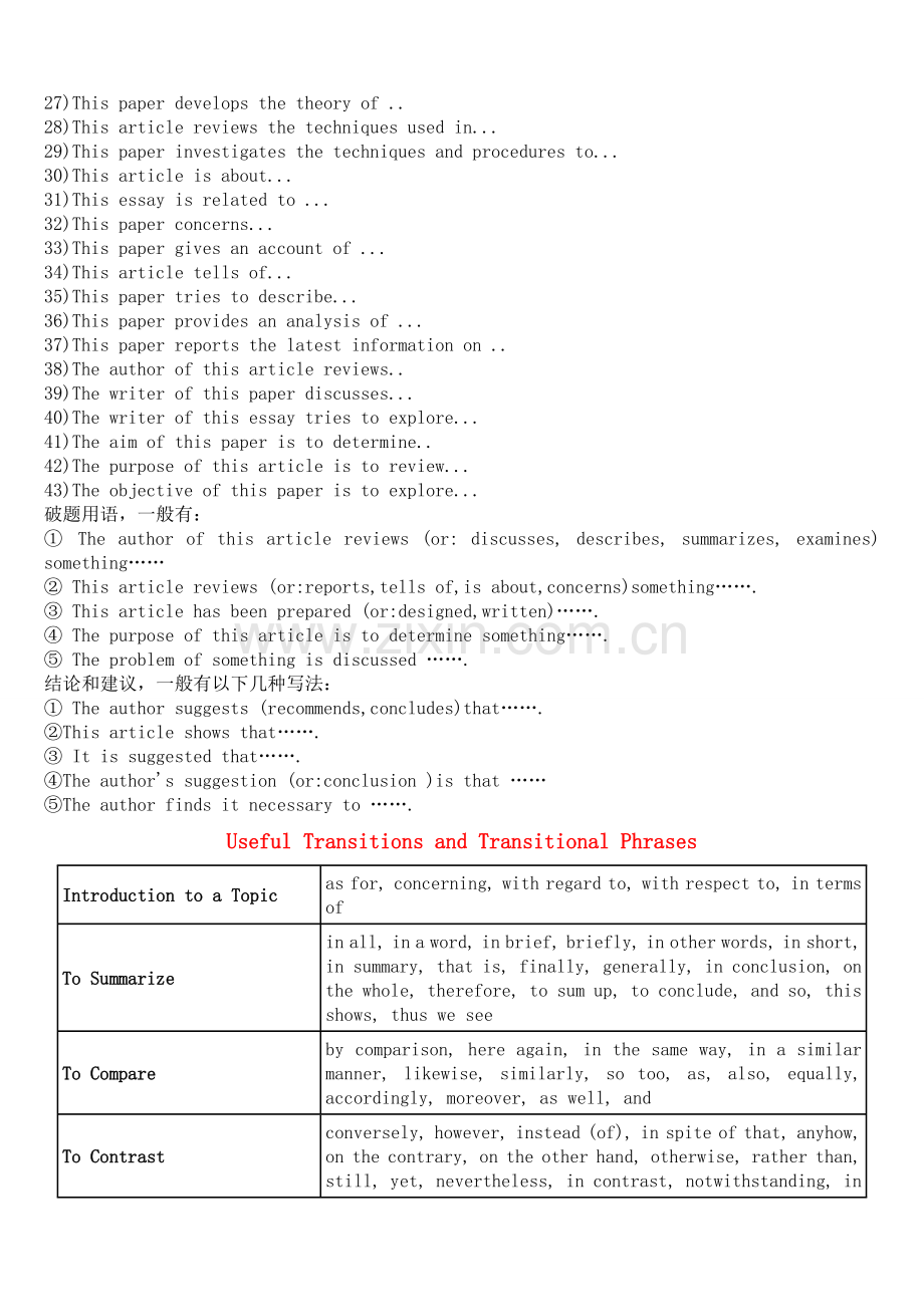 英文写作(论文)中Summary常用句式.doc_第2页