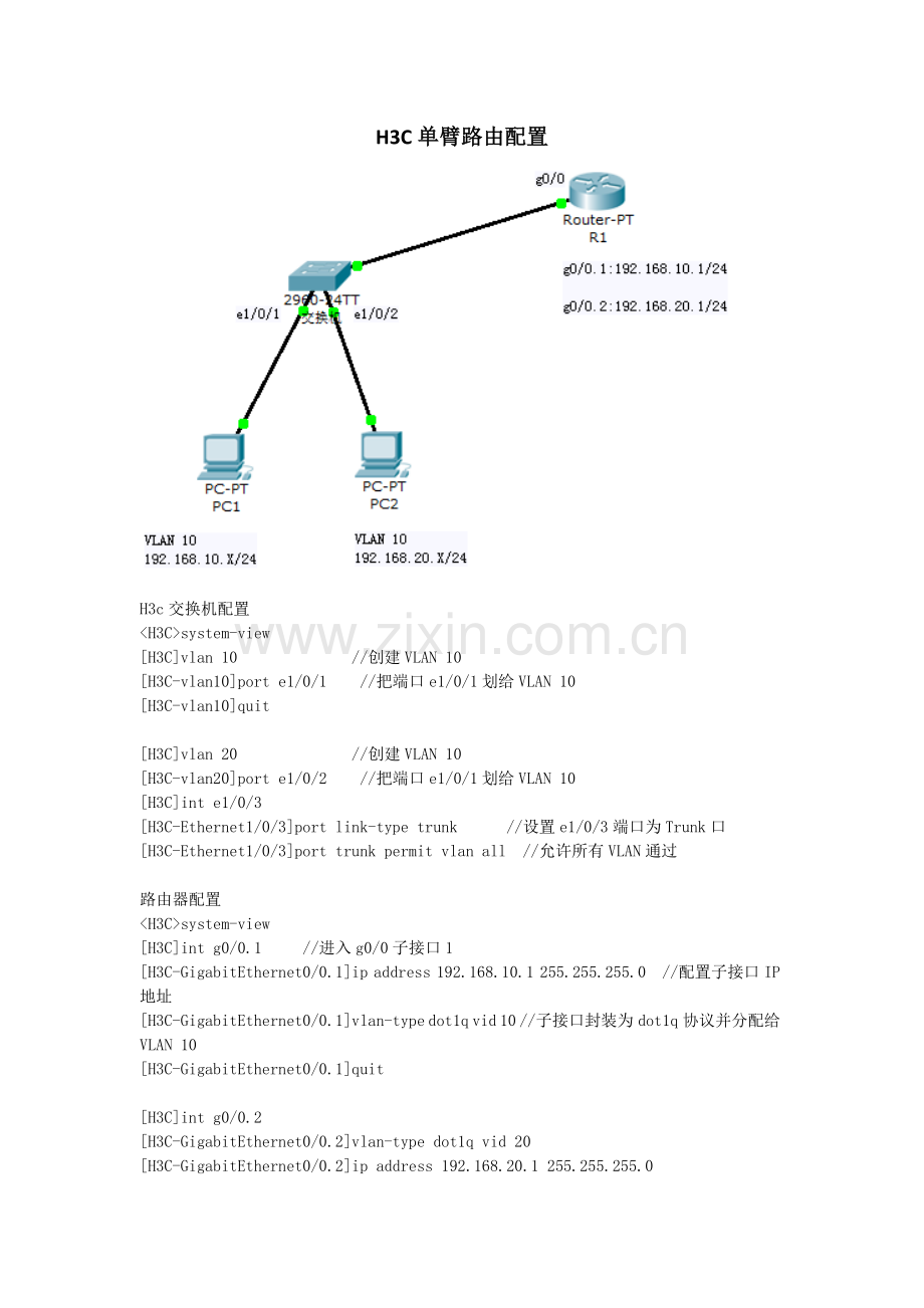 H3C单臂路由配置实例.doc_第1页