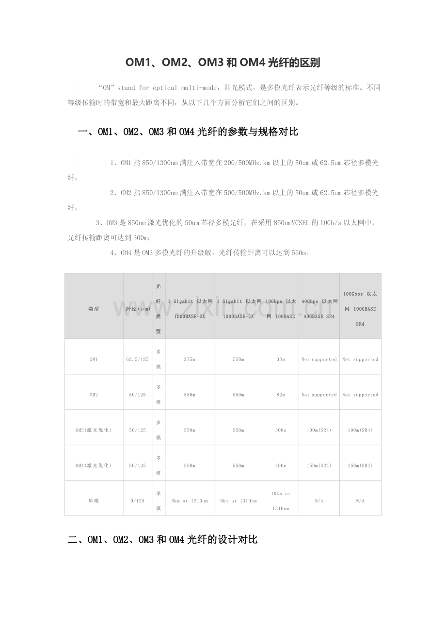 OM1、OM2、OM3和OM4光纤的区别.doc_第1页