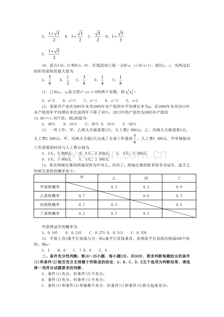 2015年考研199管理类联考真题及答案.doc_第2页