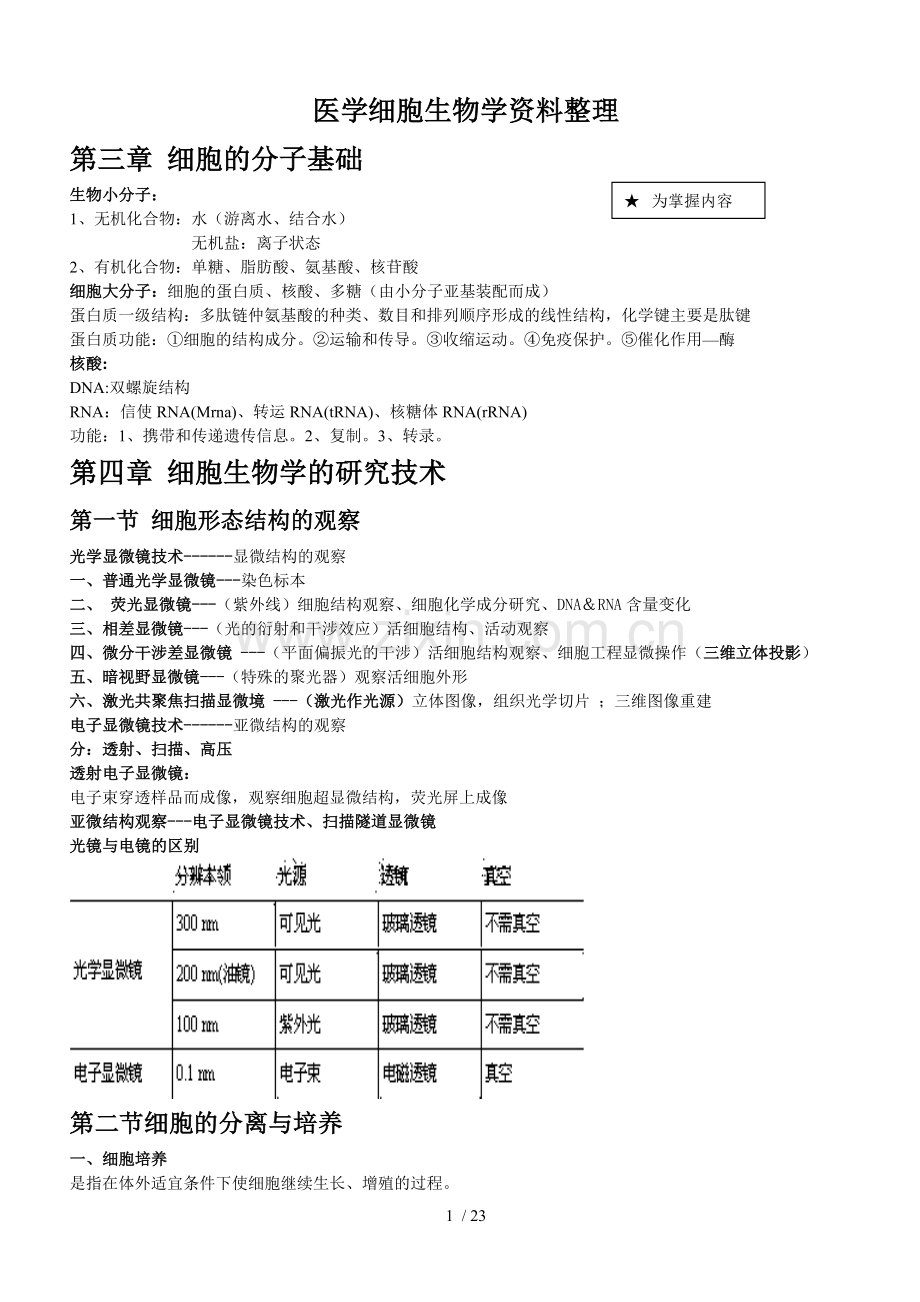 医学细胞生物学重点整理.doc_第1页