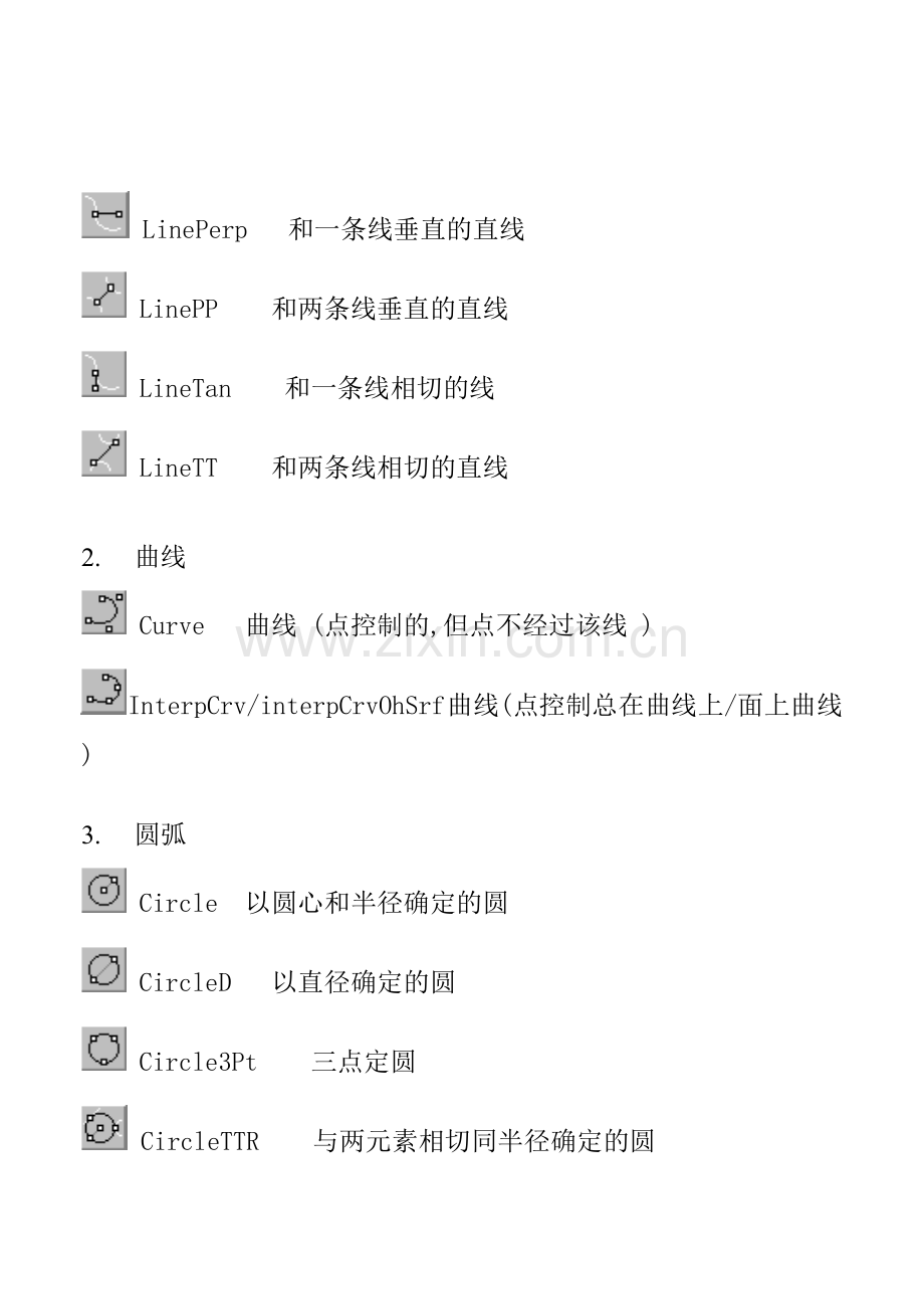 Rhino--3D建构常用指令.doc_第2页