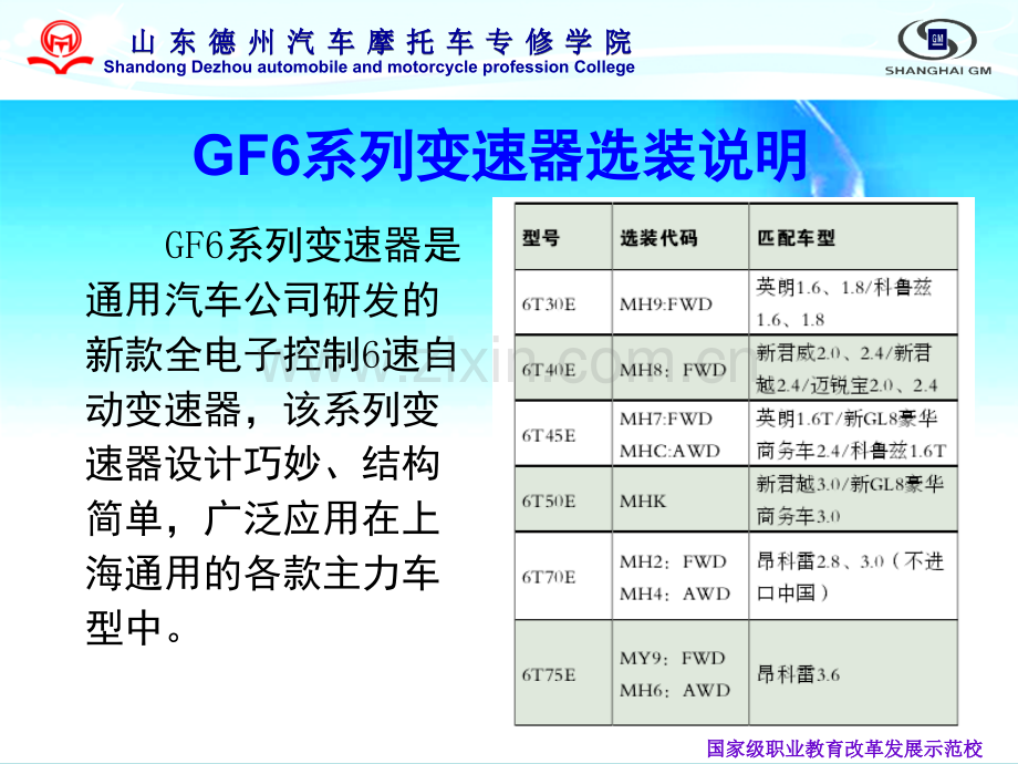 GF6变速器内部结构、动力流分析文档幻灯片.ppt_第2页