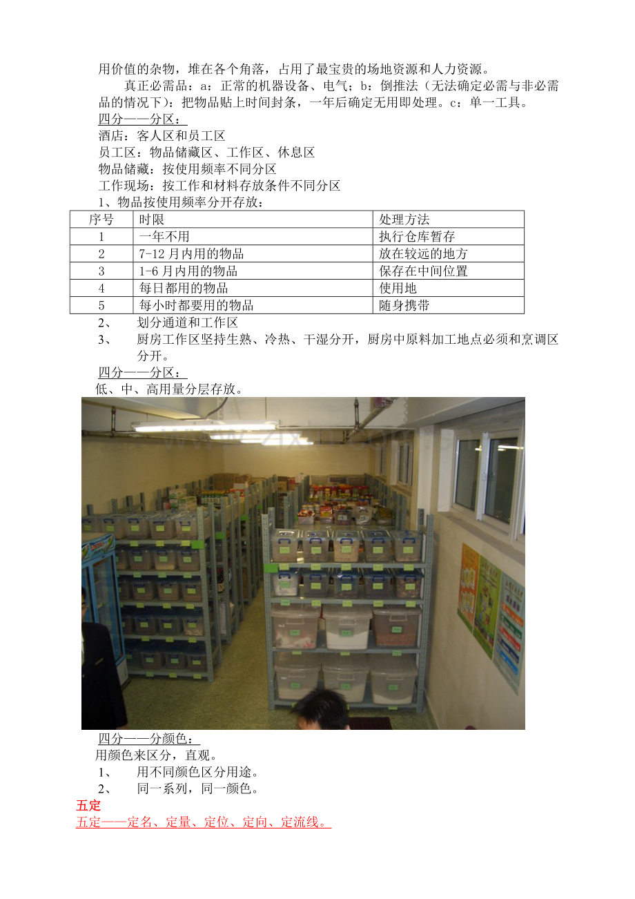 4D现场管理体系Word.doc_第2页
