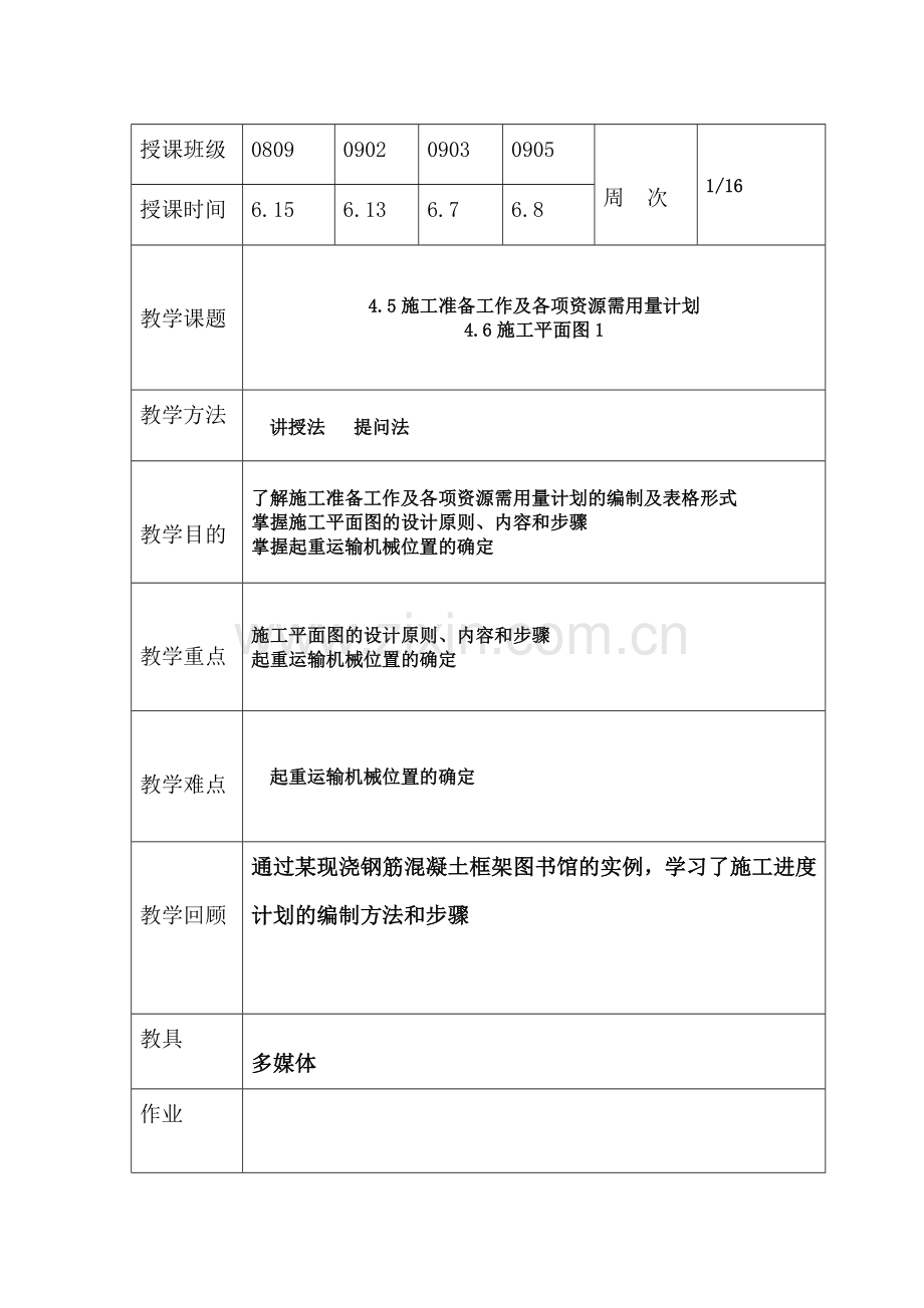 4.5施工准备工作及各项资源需用量计划.doc_第1页