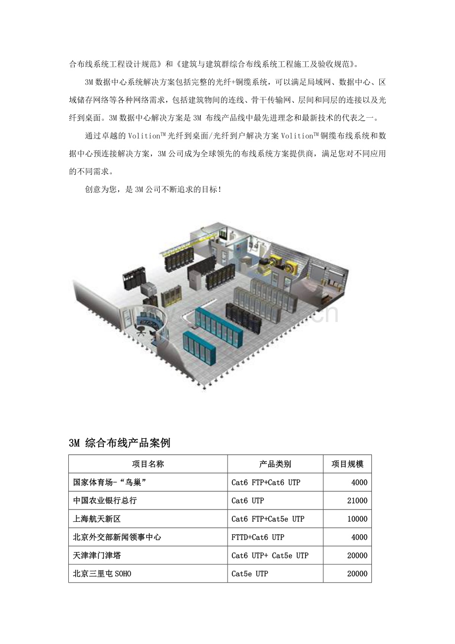 3M公司简介及产品简介.doc_第2页