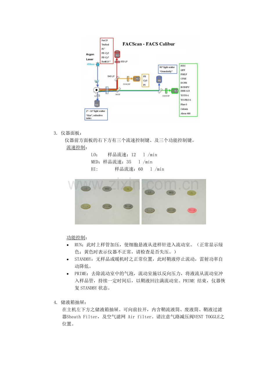 BD-FACSCalibur流式细胞仪培训手册.doc_第2页