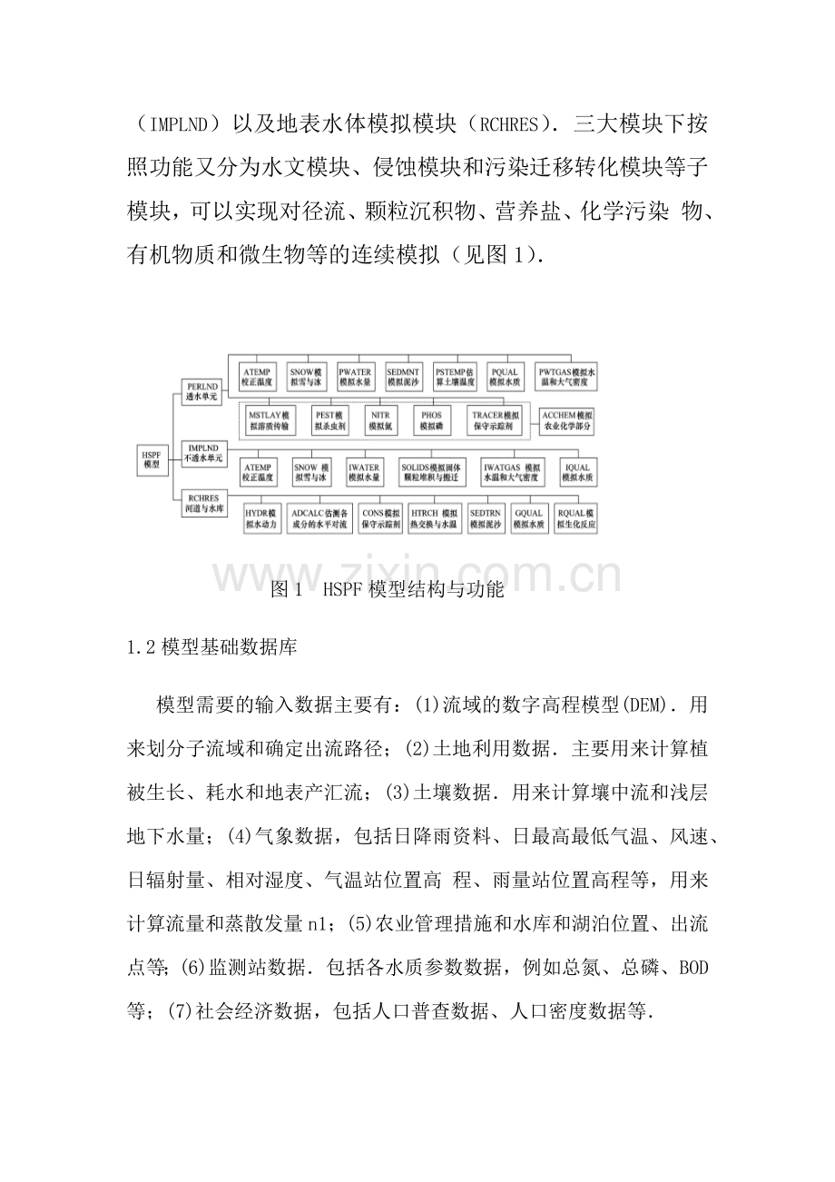 hspf模型.doc_第2页