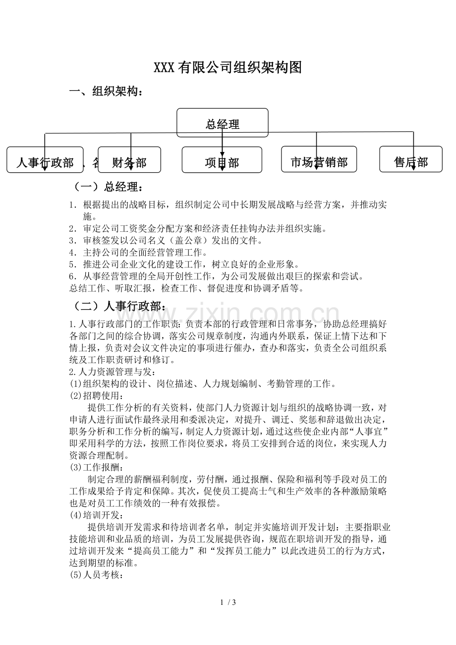 XXX有限公司组织架构图.doc_第1页