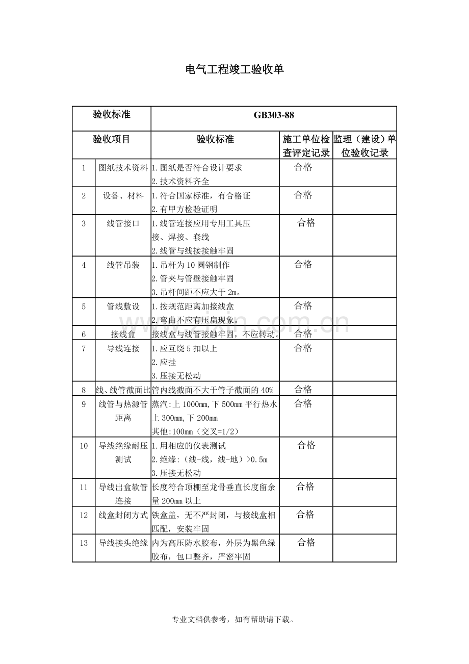 电气工程竣工验收单.doc_第2页