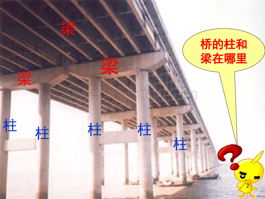 《抵抗弯曲》(课堂PPT).ppt_第2页