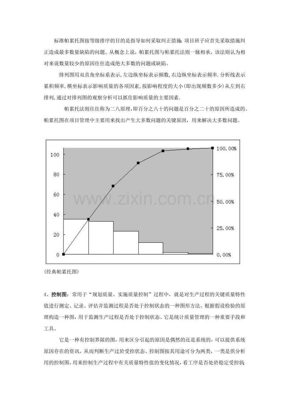 PMP经典工具汇总.doc_第2页