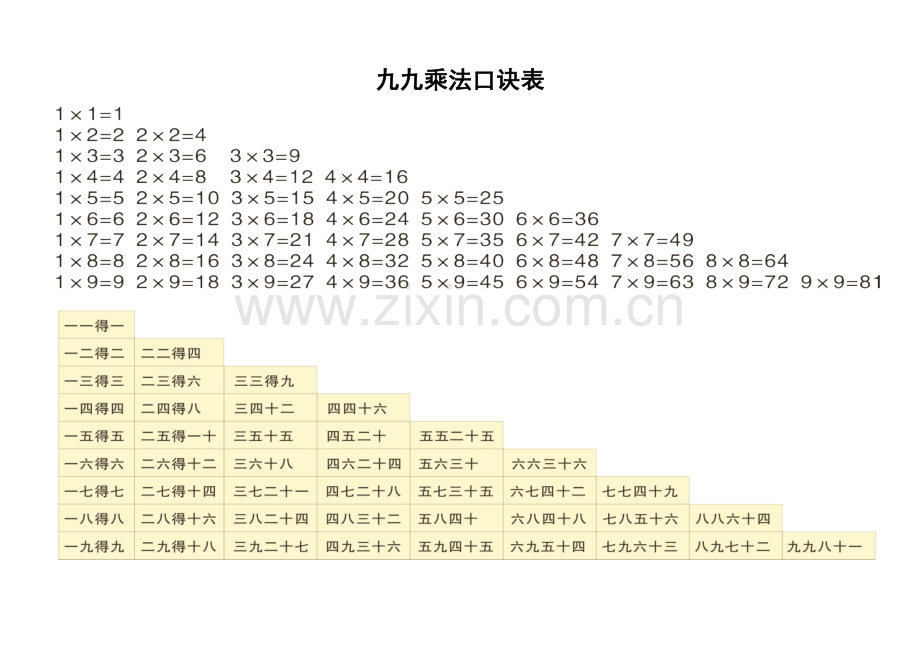 小学二年级九九乘法口诀表及口诀练习题.doc_第1页