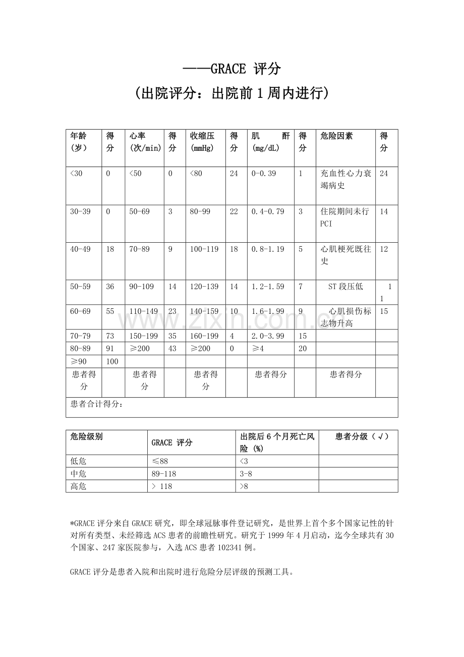GRACE评分表-实用.doc_第2页