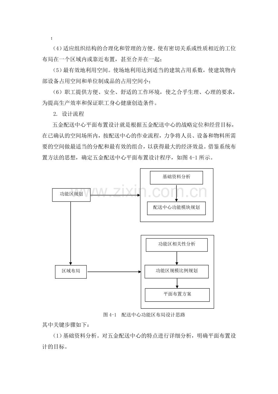 配送中心功能区布局规划和通道设计-(2).doc_第2页