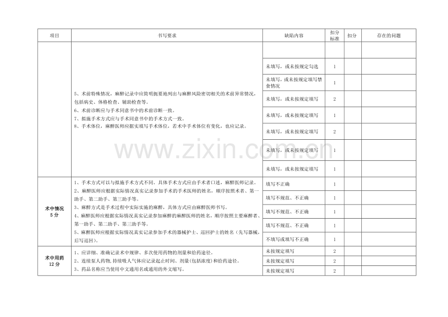 麻醉记录单书写质量标准.doc_第2页