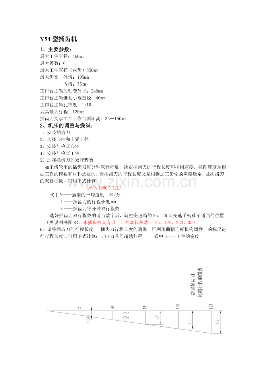 Y54插齿机.doc_第1页