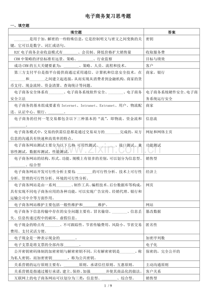 电子商务复习思考题.doc_第1页