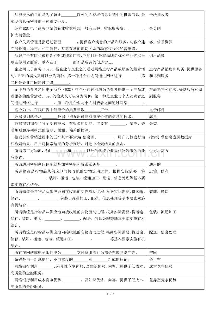 电子商务复习思考题.doc_第2页