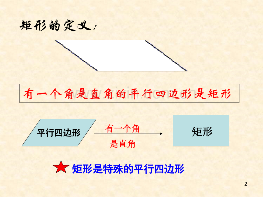 15.2.1-矩形PPT幻灯片课件.ppt_第2页