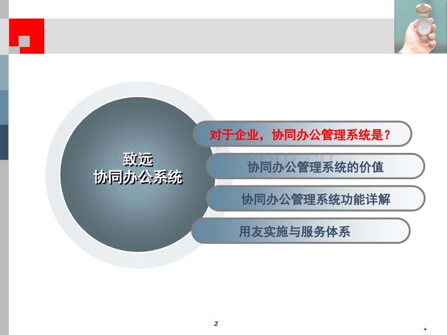 A8致远协同办公管理系统介绍(课堂PPT).ppt_第2页