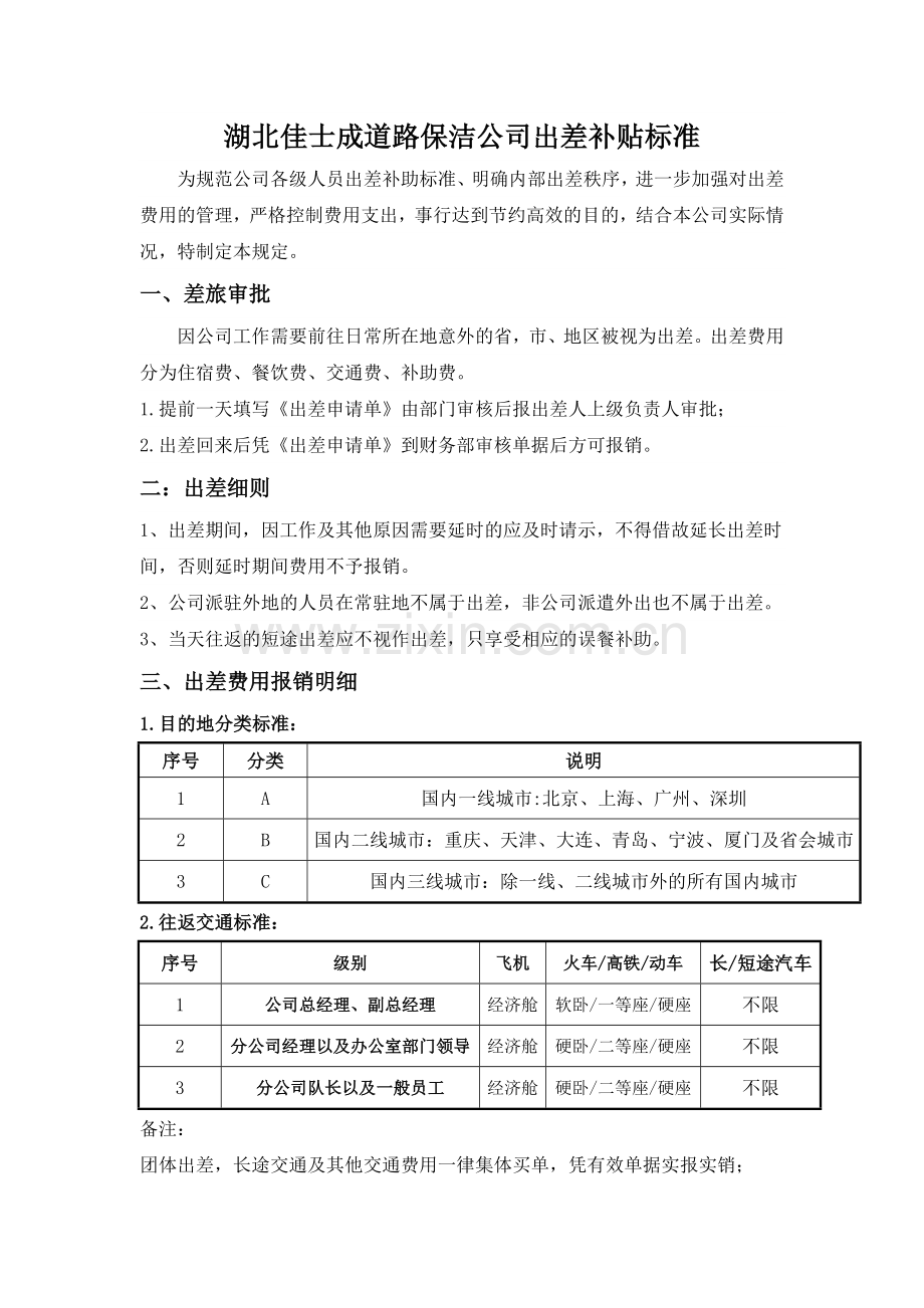 出差制度标准.doc_第1页
