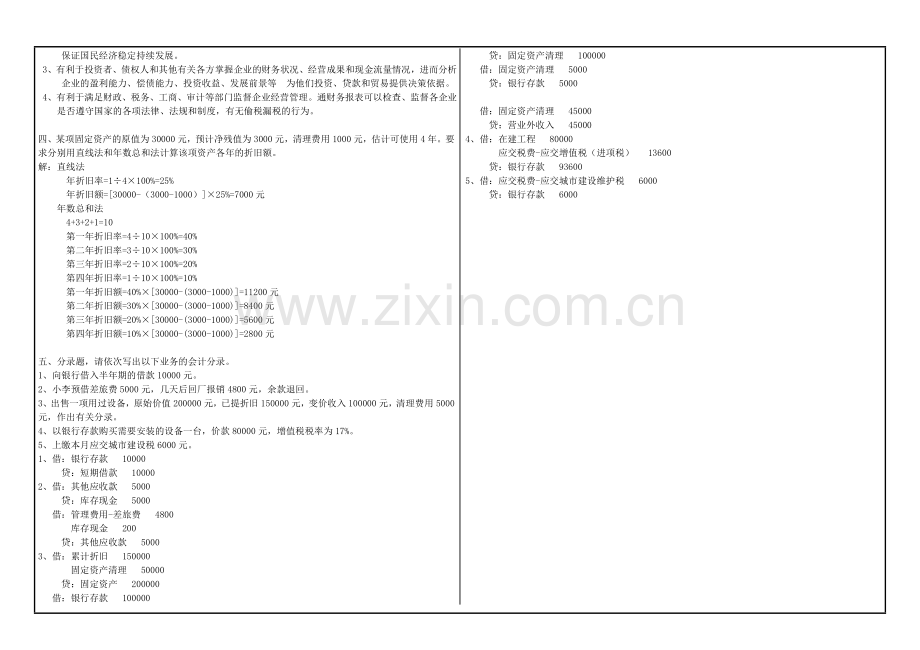 [0052]财务会计学考试答案.doc_第2页