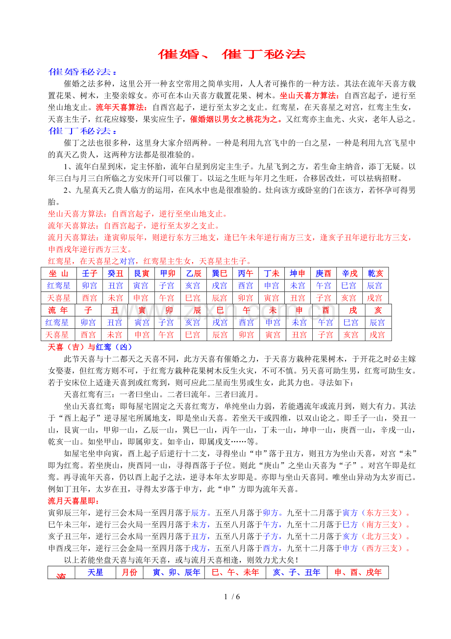 《催婚、催丁秘法》.doc_第1页