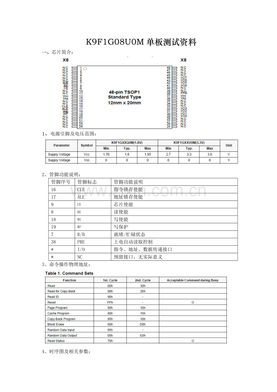 K9F1G08U0M单板测试资料.doc_第1页