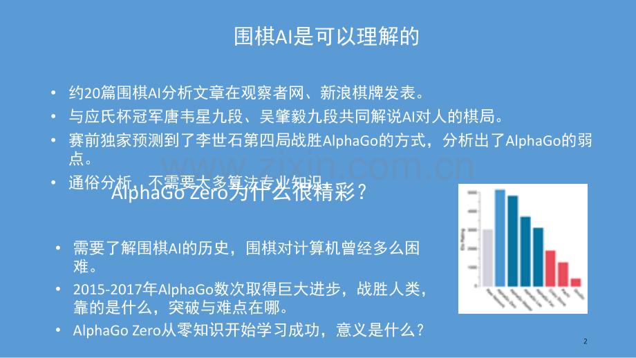 AlphaGo-Zero的原理分析演示幻灯片.ppt_第2页