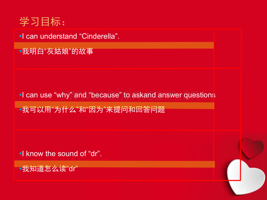 Unit1--Cinderella灰姑娘(课堂PPT).ppt_第2页