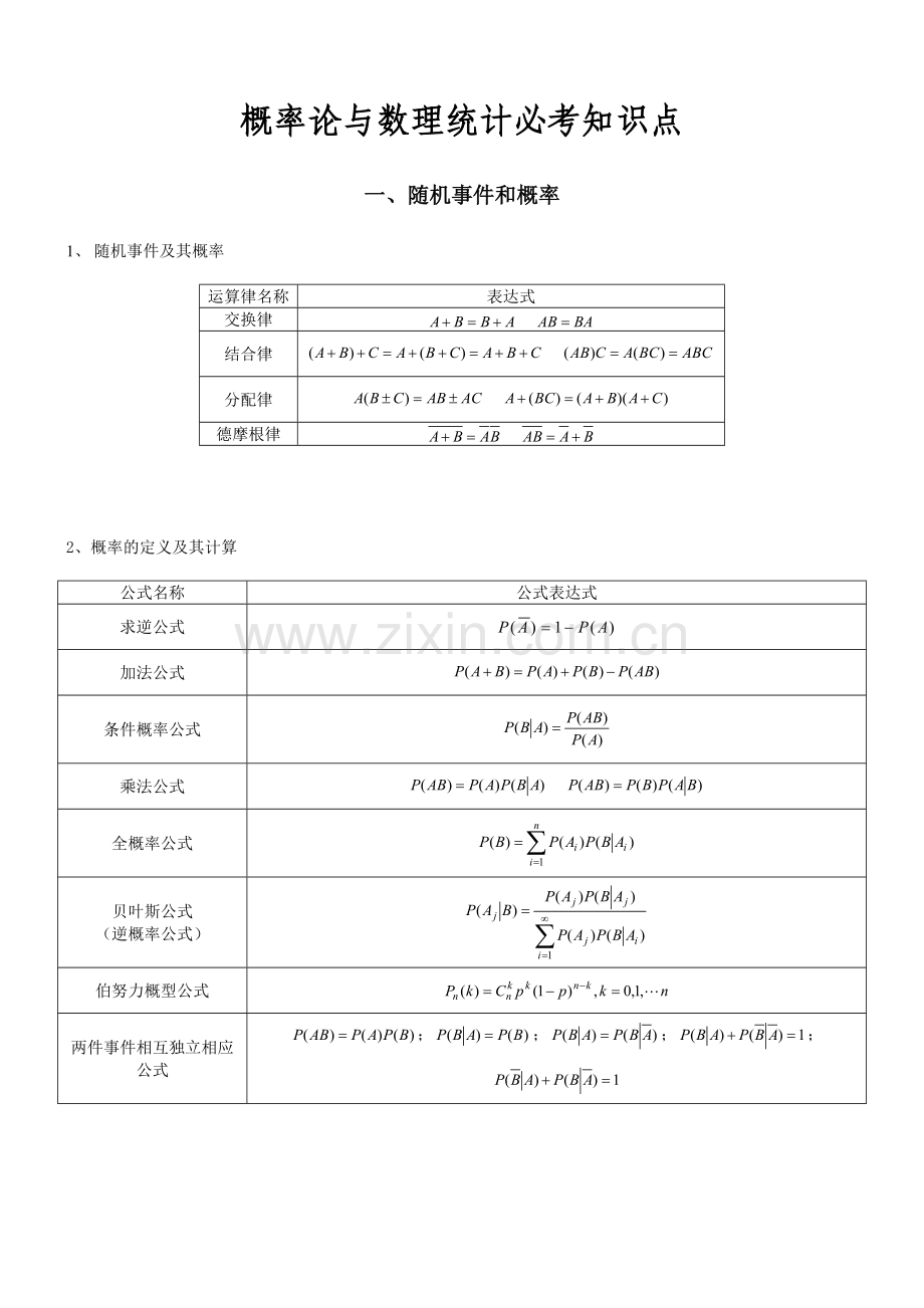 考研数学三必背知识点：概率论与数理统计.doc_第1页