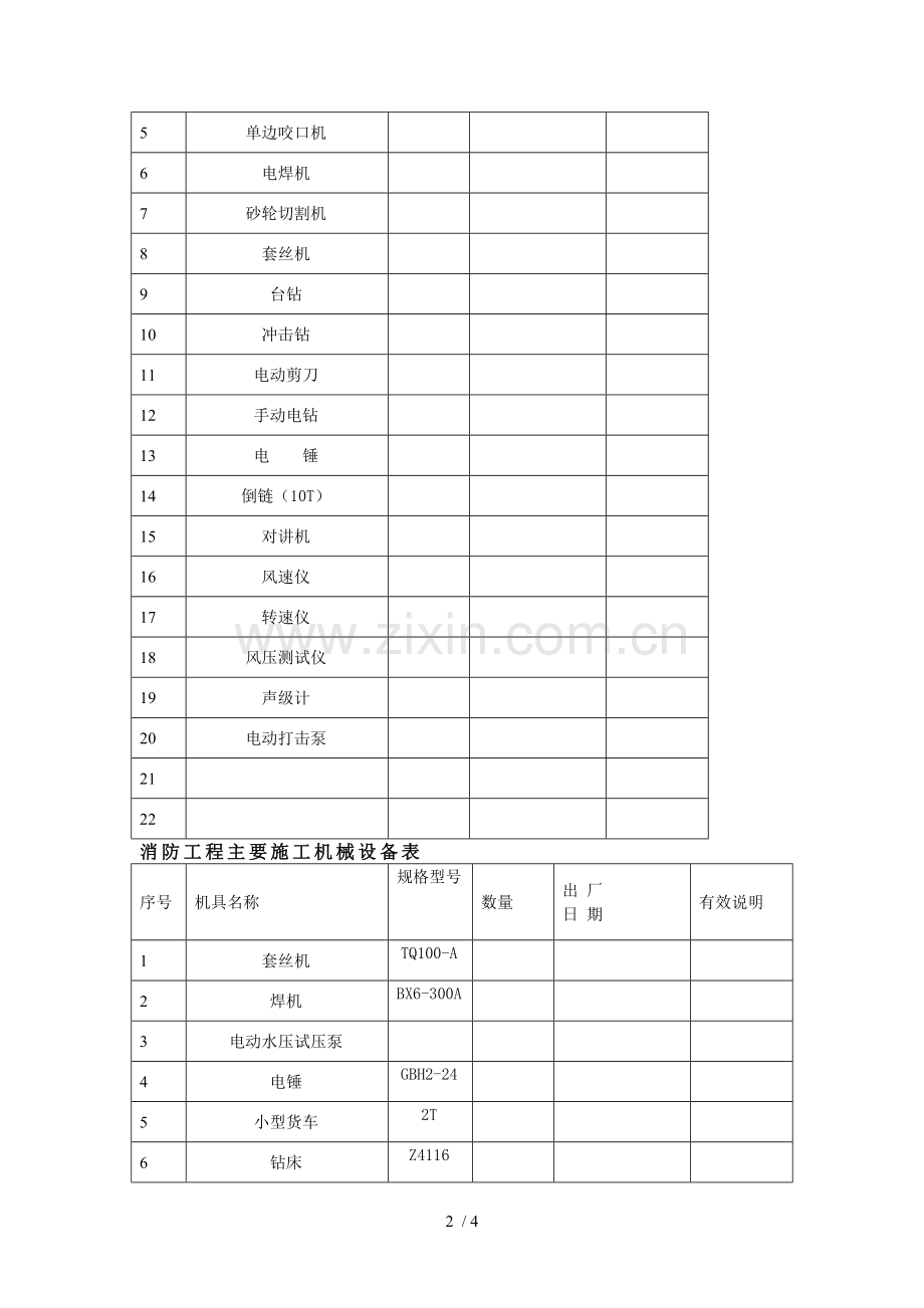 装修工程主要施工机械设备表.doc_第2页