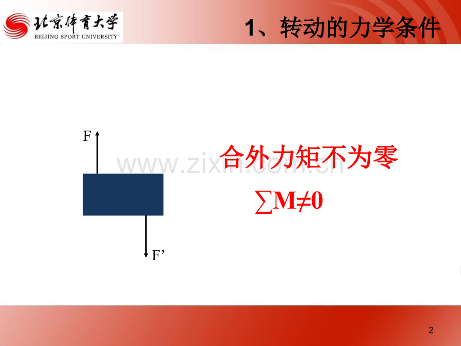 人体转动力学PPT课件.ppt_第2页