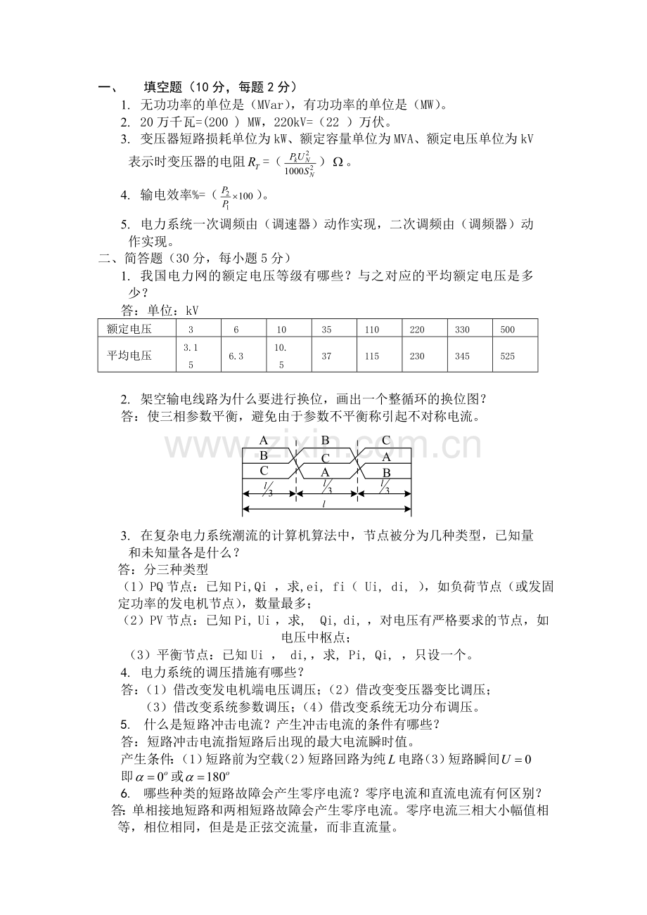 (答案)电力系统分析基础试卷.doc_第1页