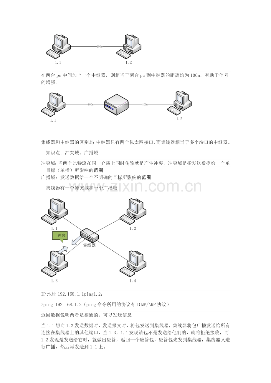 OSI参考模型.doc_第2页